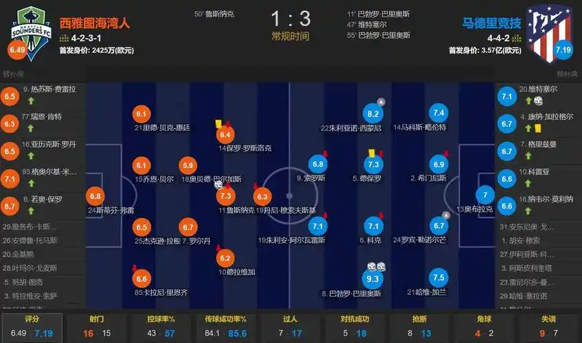 4年2.29亿，福克斯坑苦马刺！老板儿子“赶人”+搭首轮才能送走？
